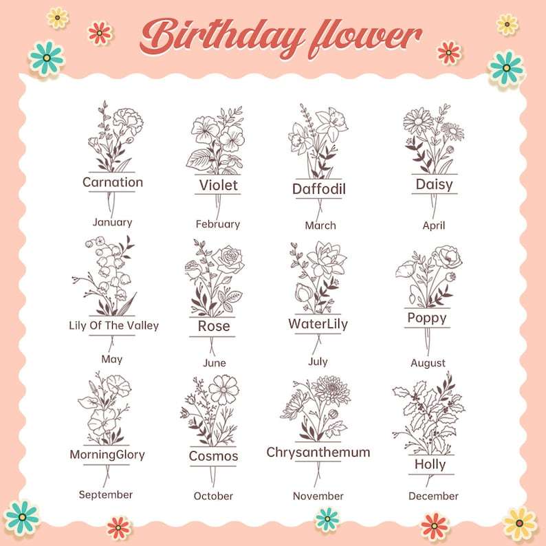 Custom Birth Month Flower Blanket , Personalized Birth Blanket, Gifts for Kids, Mom
