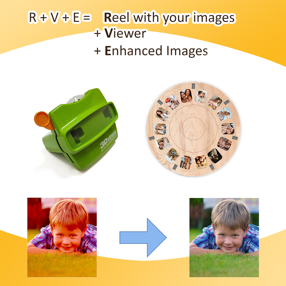 Personalized Viewmaster style reel Proposal Wedding Mother's Celebration Anniversary Birthday