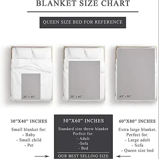 Custom Music Blanket Photo Starlight Blanket