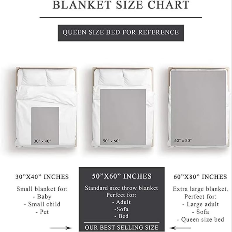 Birth Flowers Family Bouquet Customized Blanket