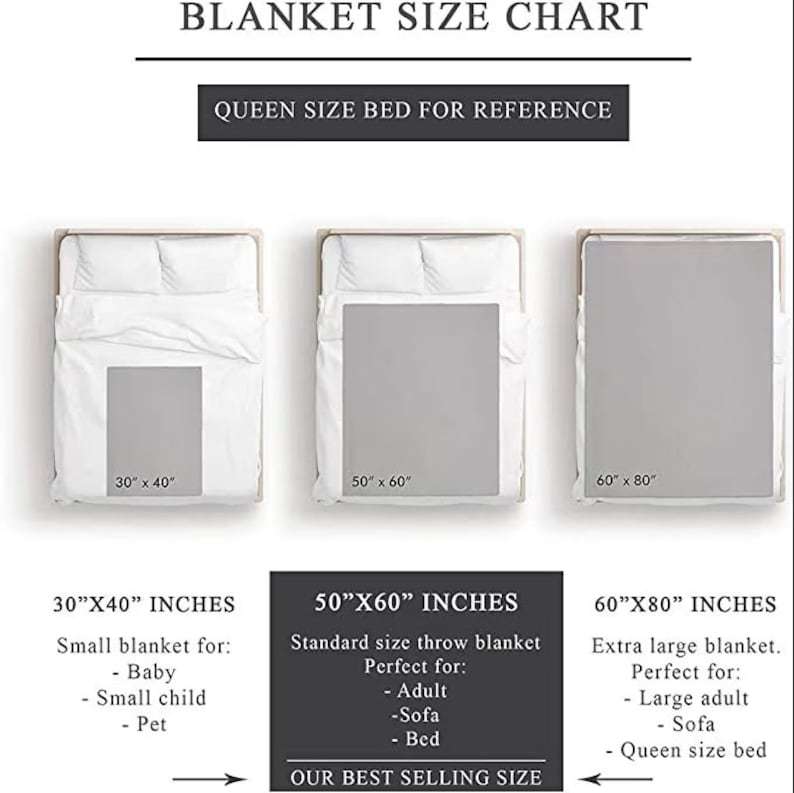 Birth Flowers Family Bouquet Customized Blanket