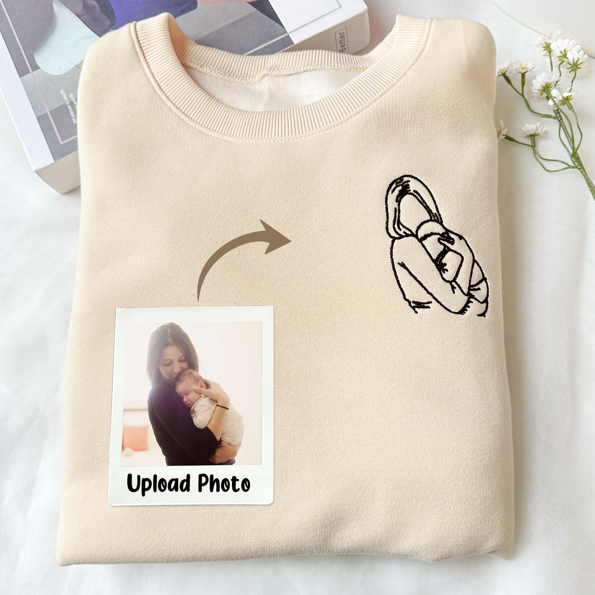 Custom Embroidered Photo Portrait Sweatshirt, Father's Day Gift Ideas,First Mom First Mother's Day
