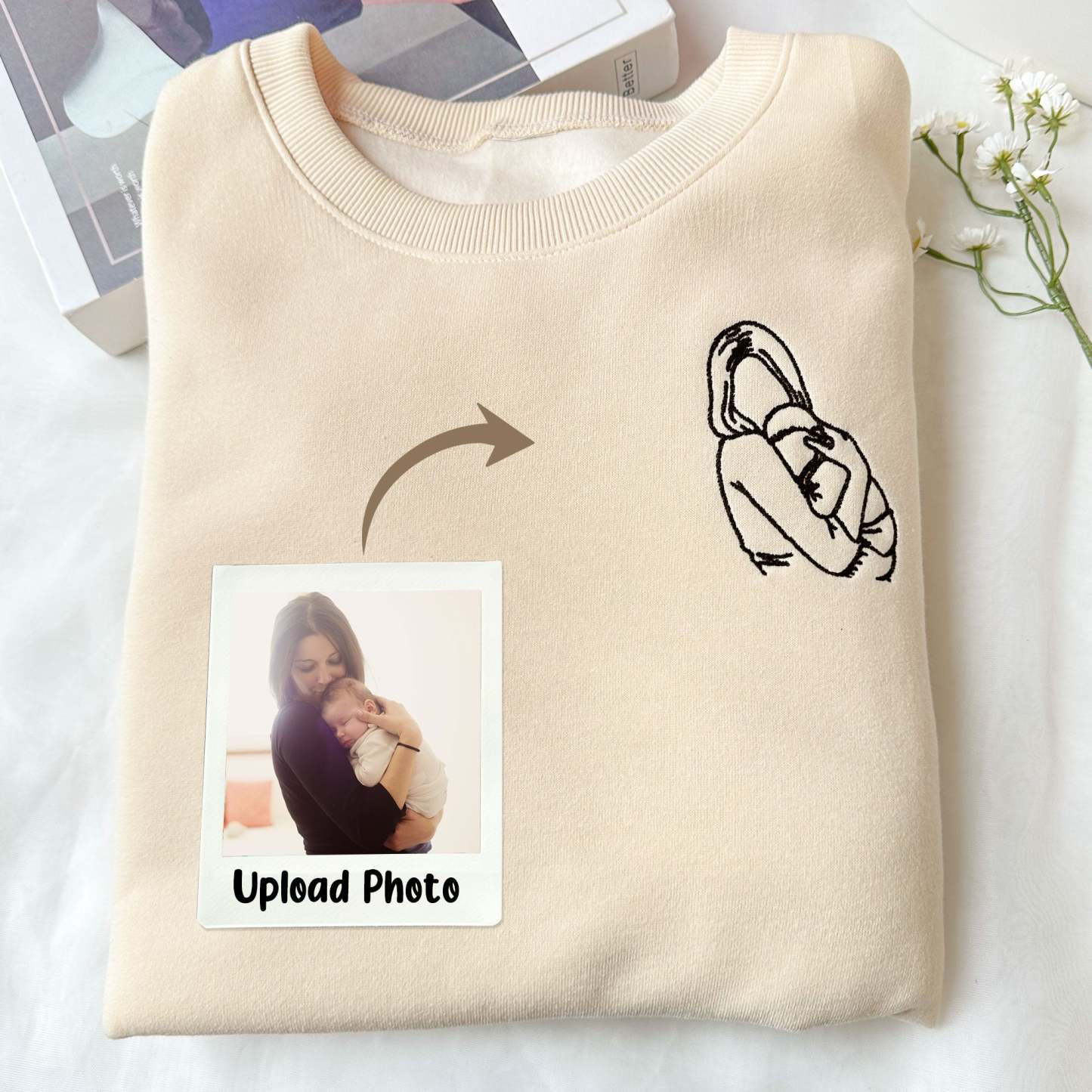 Custom Embroidered Photo Portrait Sweatshirt, Father's Day Gift Ideas,First Mom First Mother's Day