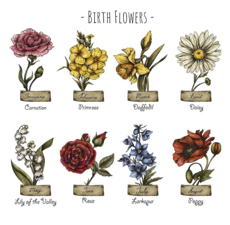 Custom Grandma’s Garden Blanket, Birth Month Flower Blanket, Gift for Grandma