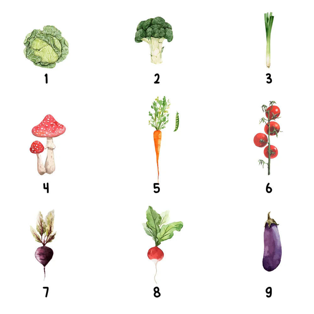 Personalized Multicolor Grandma's Vegetable Garden Throw Soft Blanket with 1-8 Names Birthday Christmas Gift for Mom Grandma