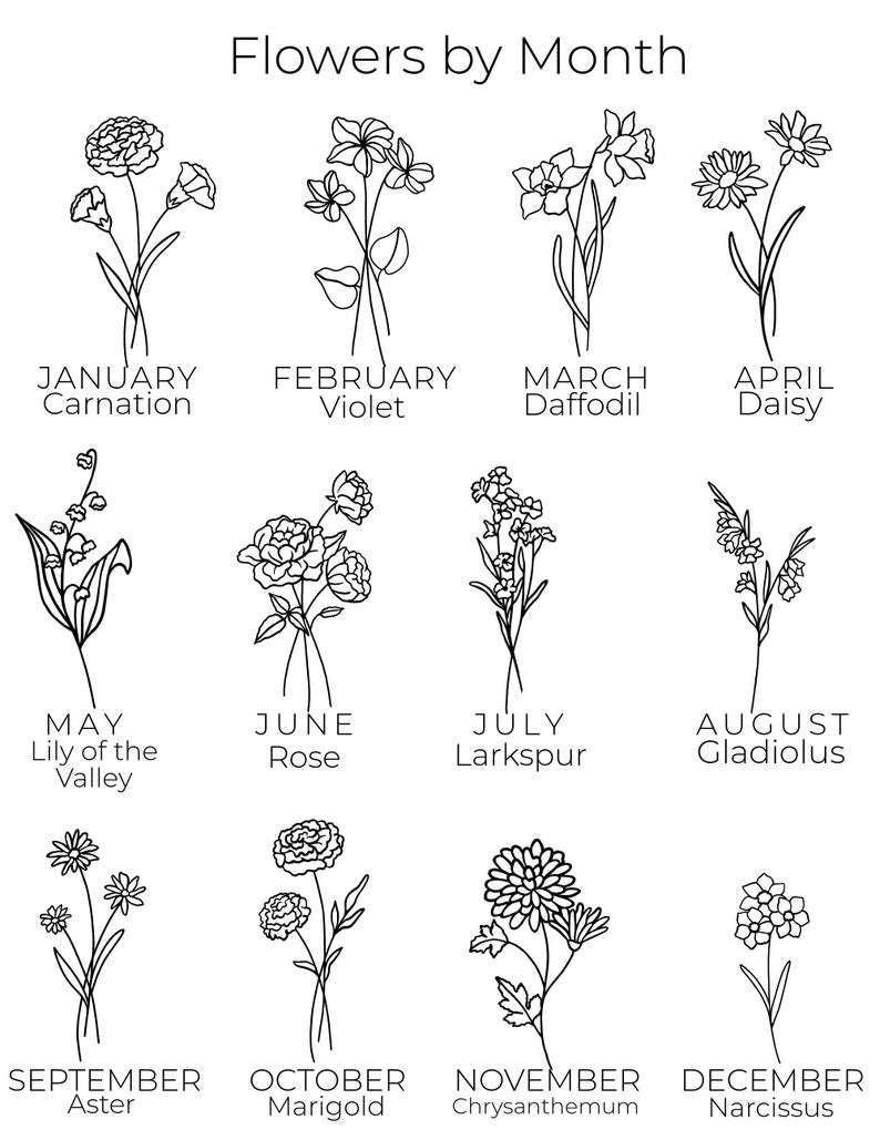 Custom Blanket Birth Month Flower, Wildflower Birthday Gift for Mom, Grandma