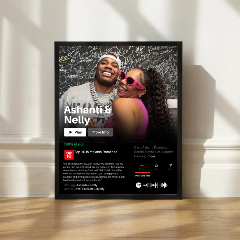 The Netflix Inspired Poster Frame