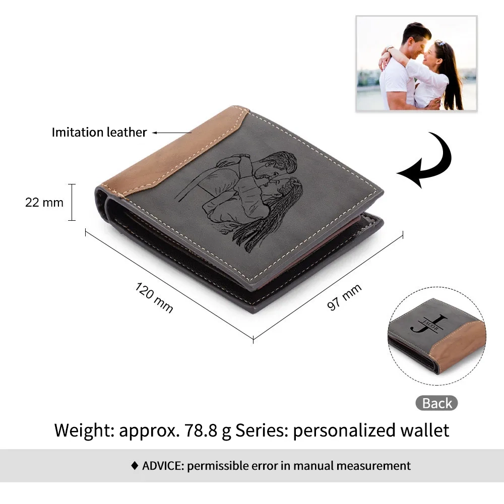 Personalized Name Wallet with Photo Men's Coin Purse Card
