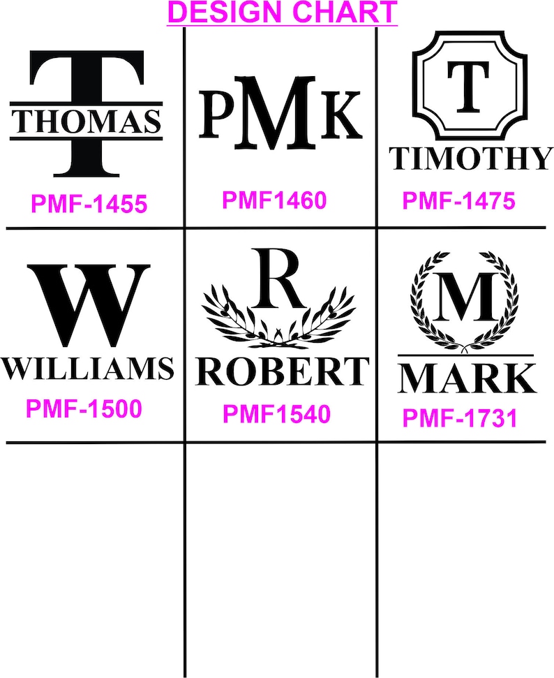 4 Pcs set of Personalized Bourbon Glass, Custom Engraved Rocks Glasses , Whiskey Gift For Him, Birthday Gift for Men, Man Cave, Gifts For Dad