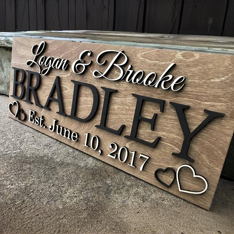 Personalized Wedding Gift: Custom Last Name Established Sign