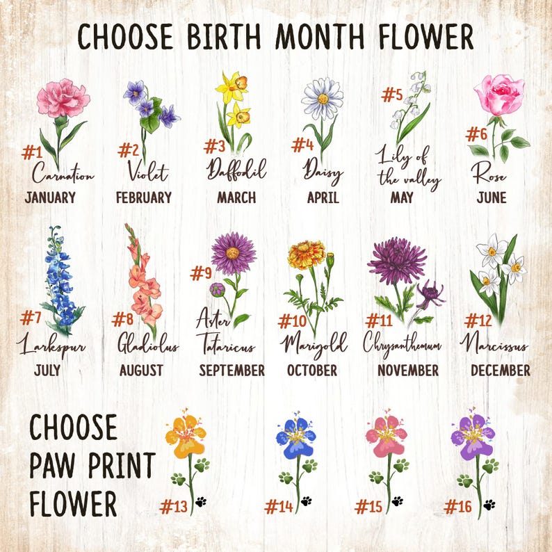 Personalized Flower Birth Month Garden Grandma Ornament
