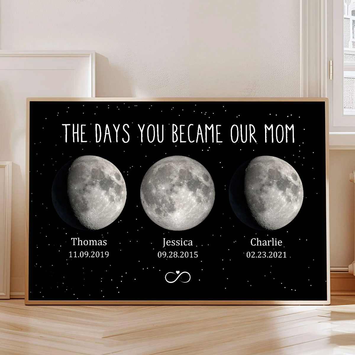 The Days You Became Our Mom Grandma Moon Phase Art Personalized Frame Home Decor