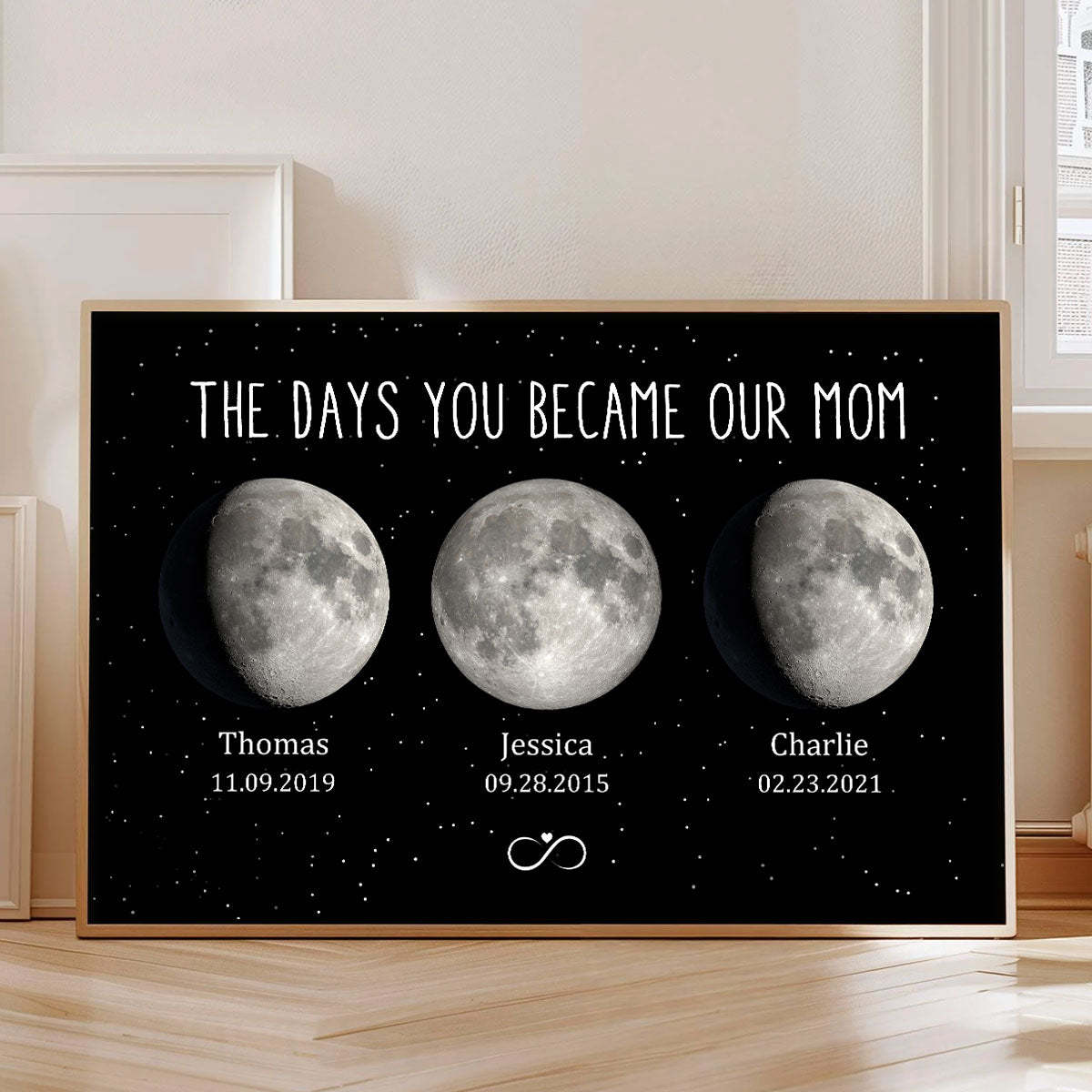 The Days You Became Our Mom Grandma Moon Phase Art Personalized Frame Home Decor