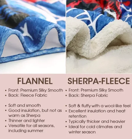 Personalized Bleacher Blanket