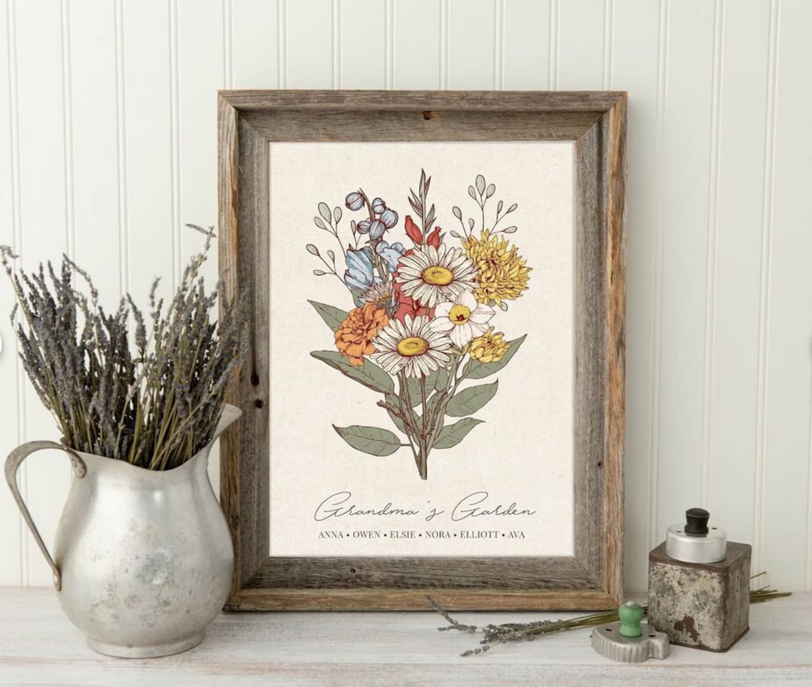 Personalized Christmas Gift for Grandma Birth Flower Bouquet Frame for Mom 