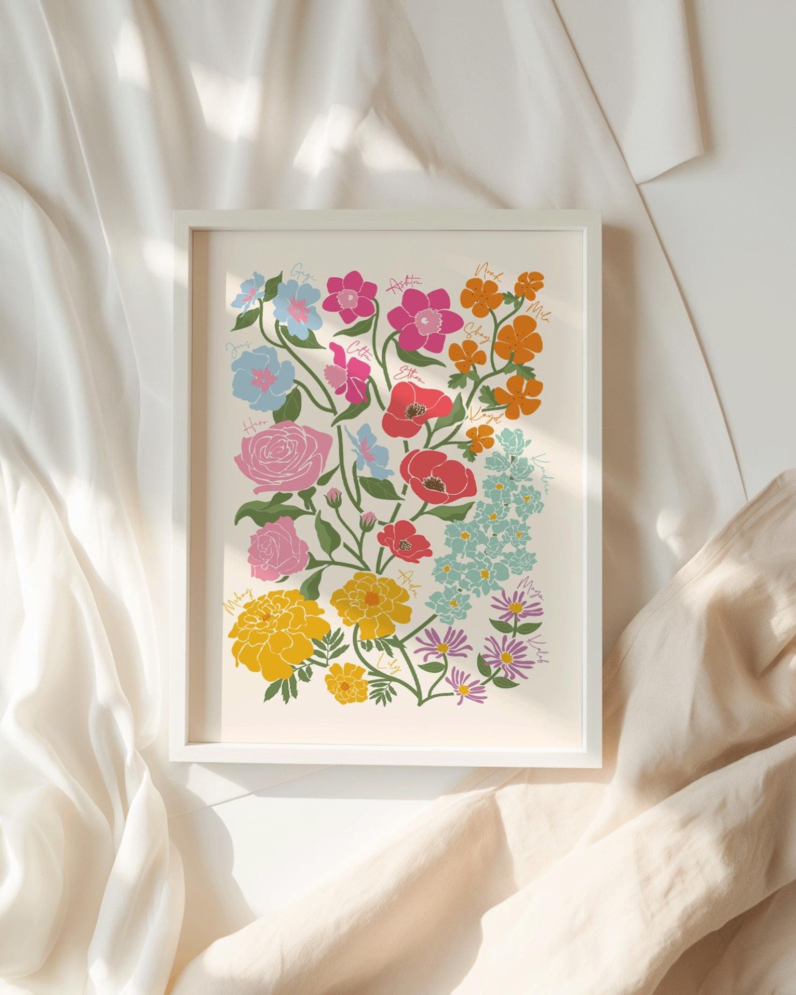 Custom Family Birth Flower Bouquet Artwork | Botanical Boho Minimalist Gift Idea for Mom