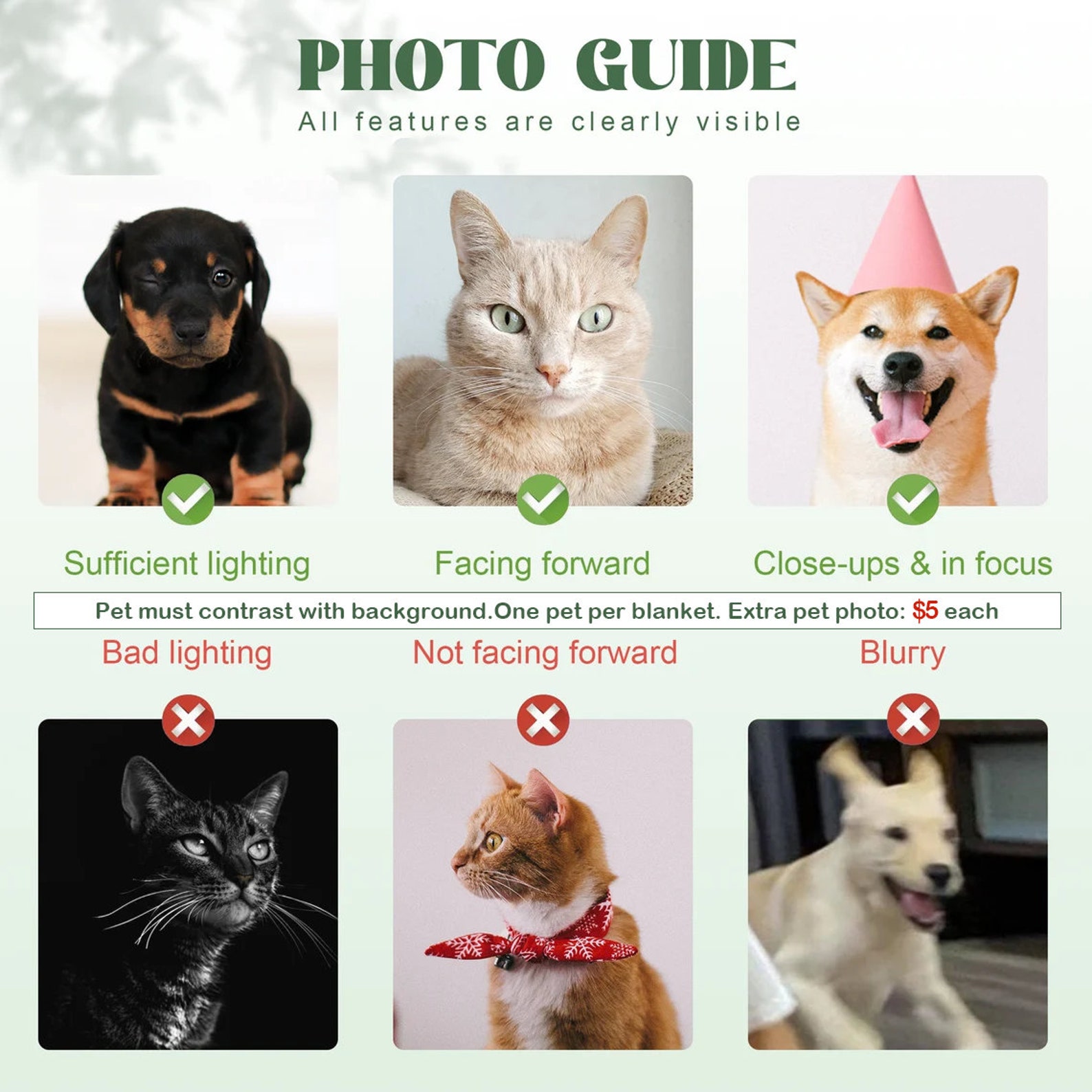 Personalized Pet Blanket - Custom Photo & Name Dog or Cat Blanket - Perfect Gift for Pet Owners