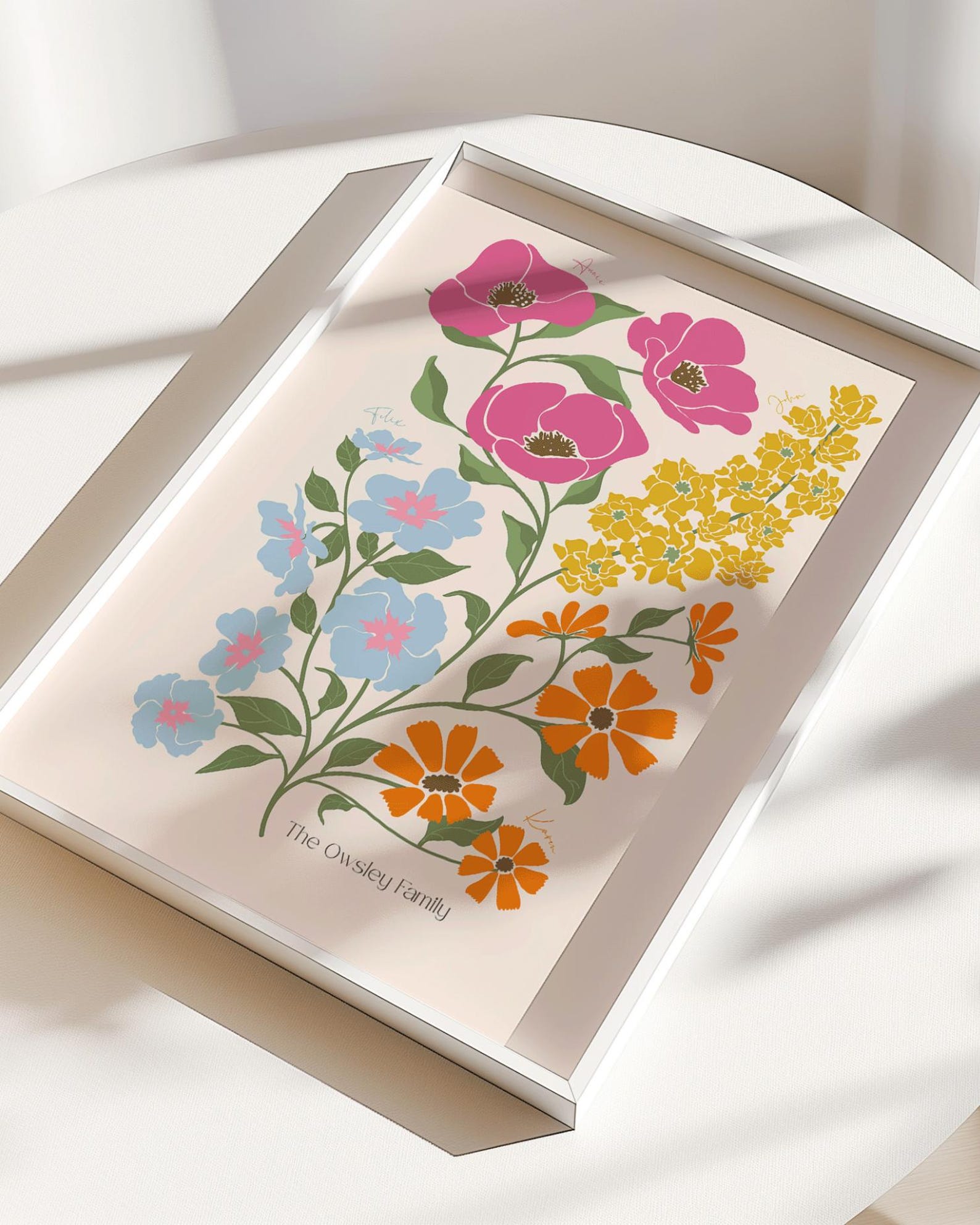 Custom Family Birth Flower Bouquet Artwork | Botanical Boho Minimalist Gift Idea for Mom