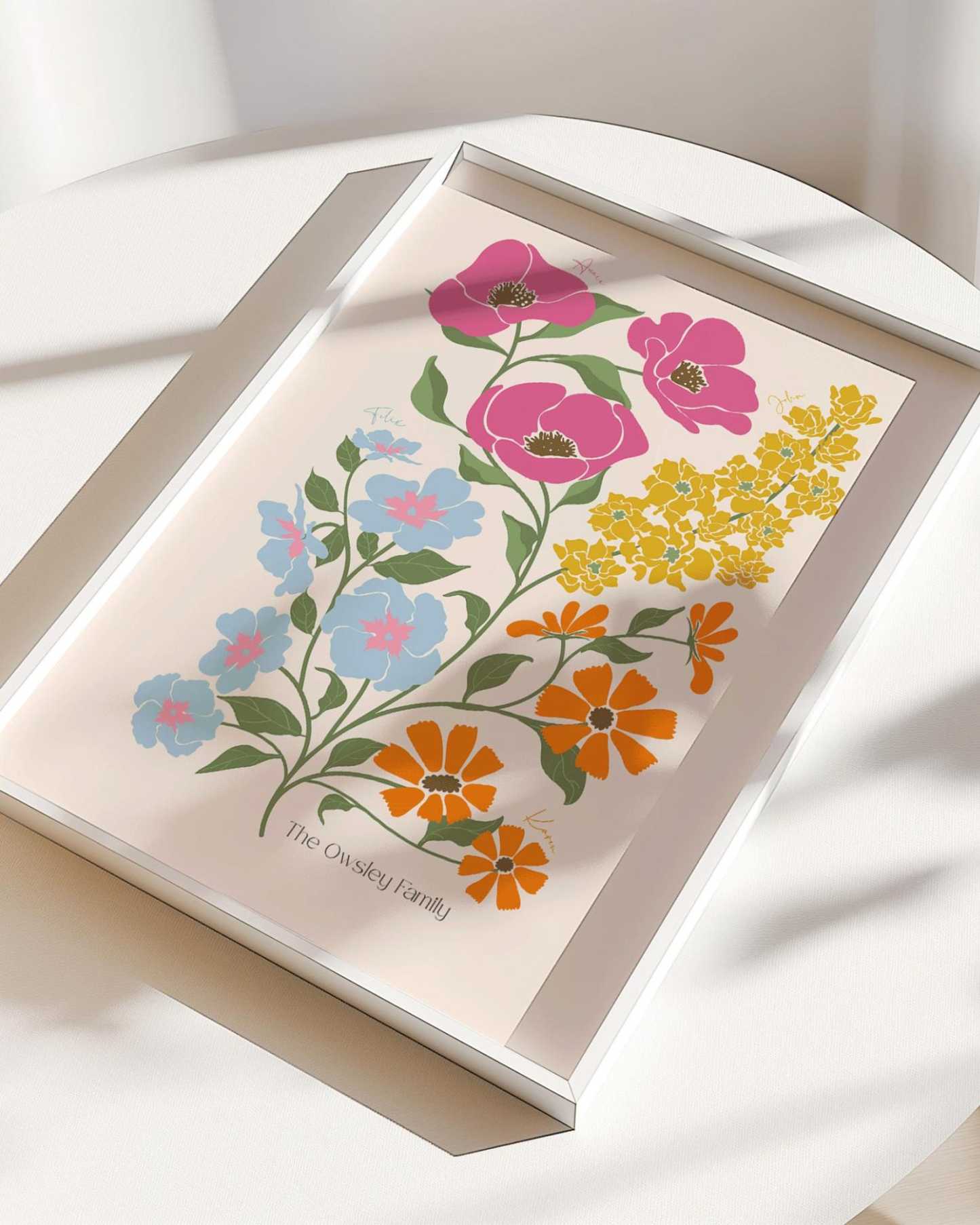 Custom Family Birth Flower Bouquet Artwork | Botanical Boho Minimalist Gift Idea for Mom