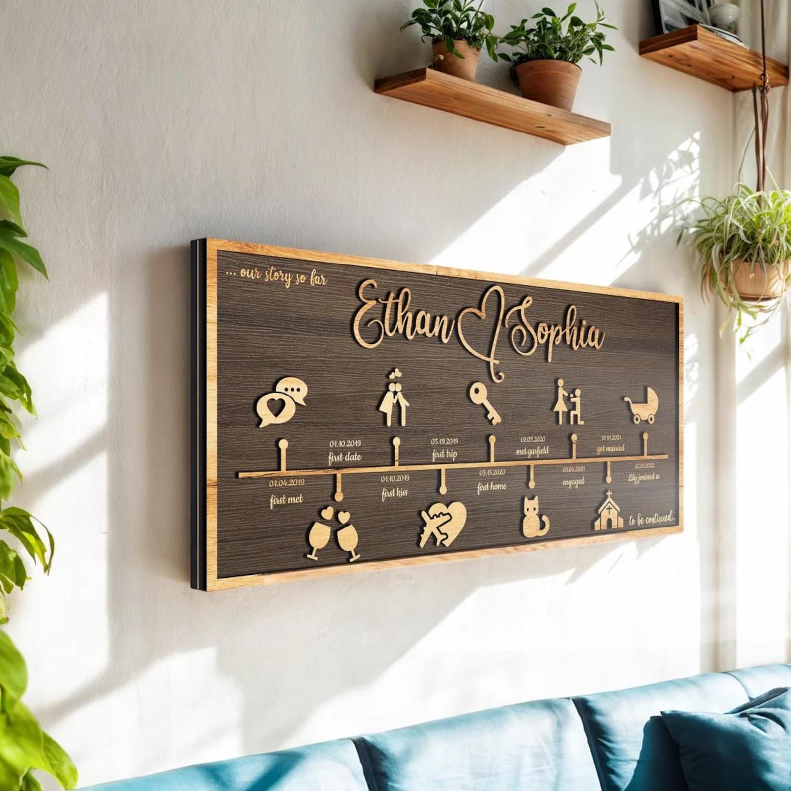 Customizable Love Story Decor: Personalized Anniversary Gifts for Your Wife - Unique Couple Gift & Custom Wall Art