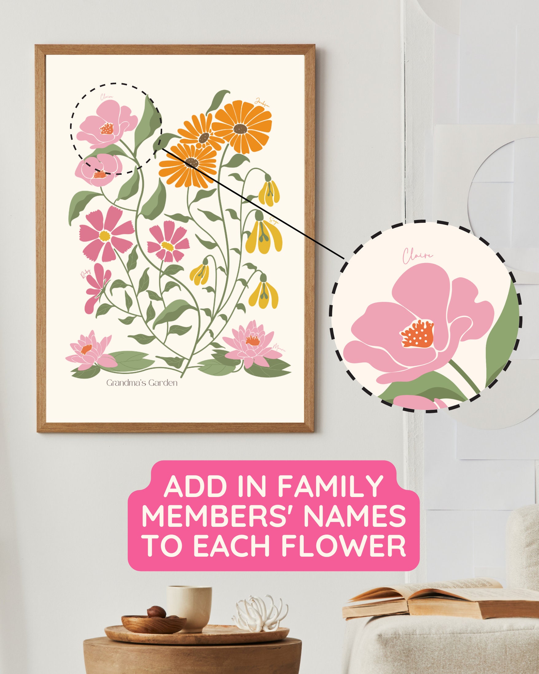 Custom Family Birth Flower Bouquet Artwork | Botanical Boho Minimalist Gift Idea for Mom