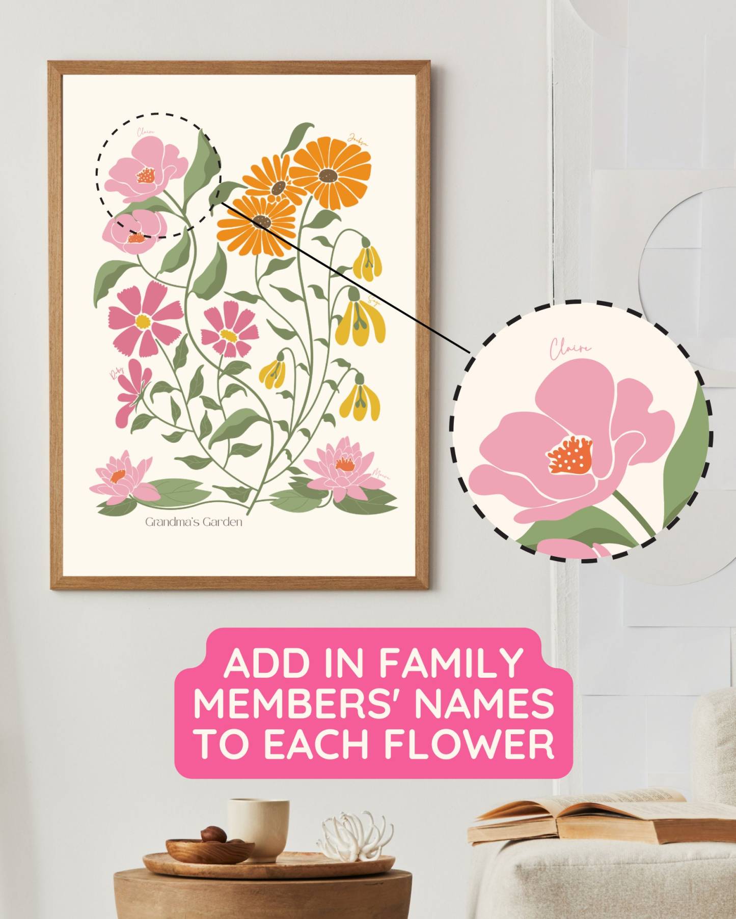 Custom Family Birth Flower Bouquet Artwork | Botanical Boho Minimalist Gift Idea for Mom