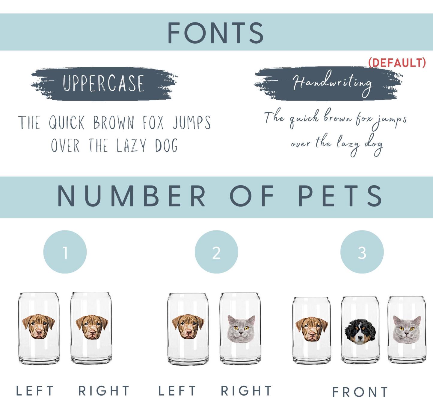 Personalized Pet Glass with Bamboo Lid, Custom Pet Portrait Cup