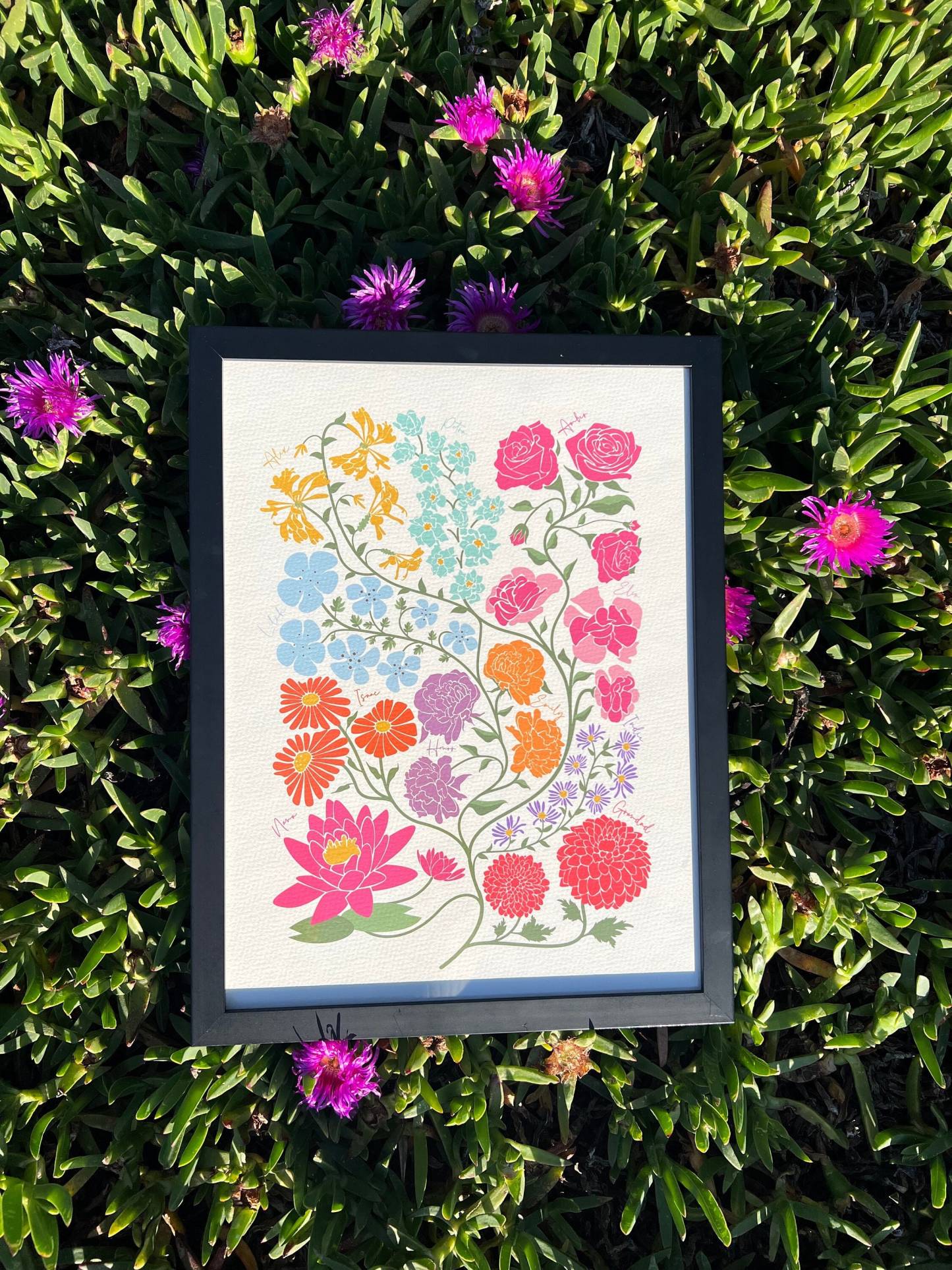 Custom Family Birth Flower Bouquet Artwork | Botanical Boho Minimalist Gift Idea for Mom