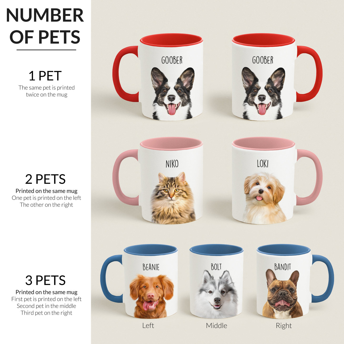 Custom Mug From Photo, Christmas Gift For Pet Parents, Dog Lover Gift, Digital Pet Portrait, Pet Painting, Coffee Mug, Dog Dad Gift