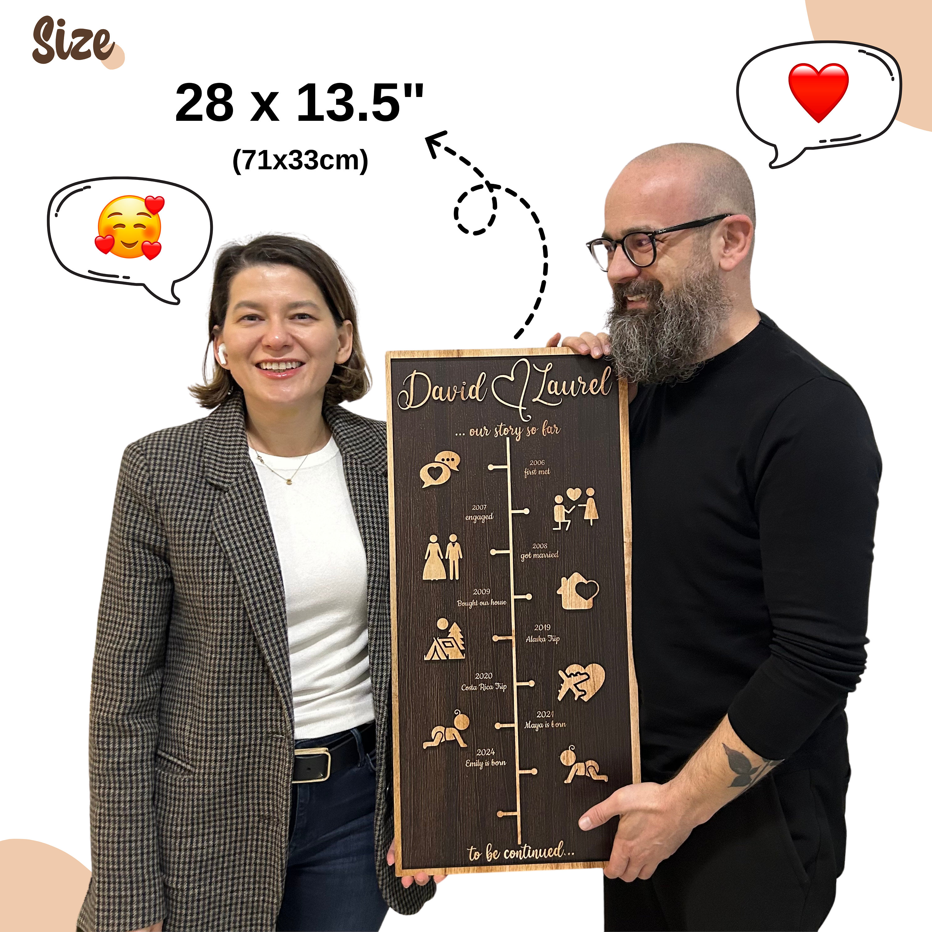 Customizable Love Story Decor: Personalized Anniversary Gifts for Your Wife - Unique Couple Gift & Custom Wall Art