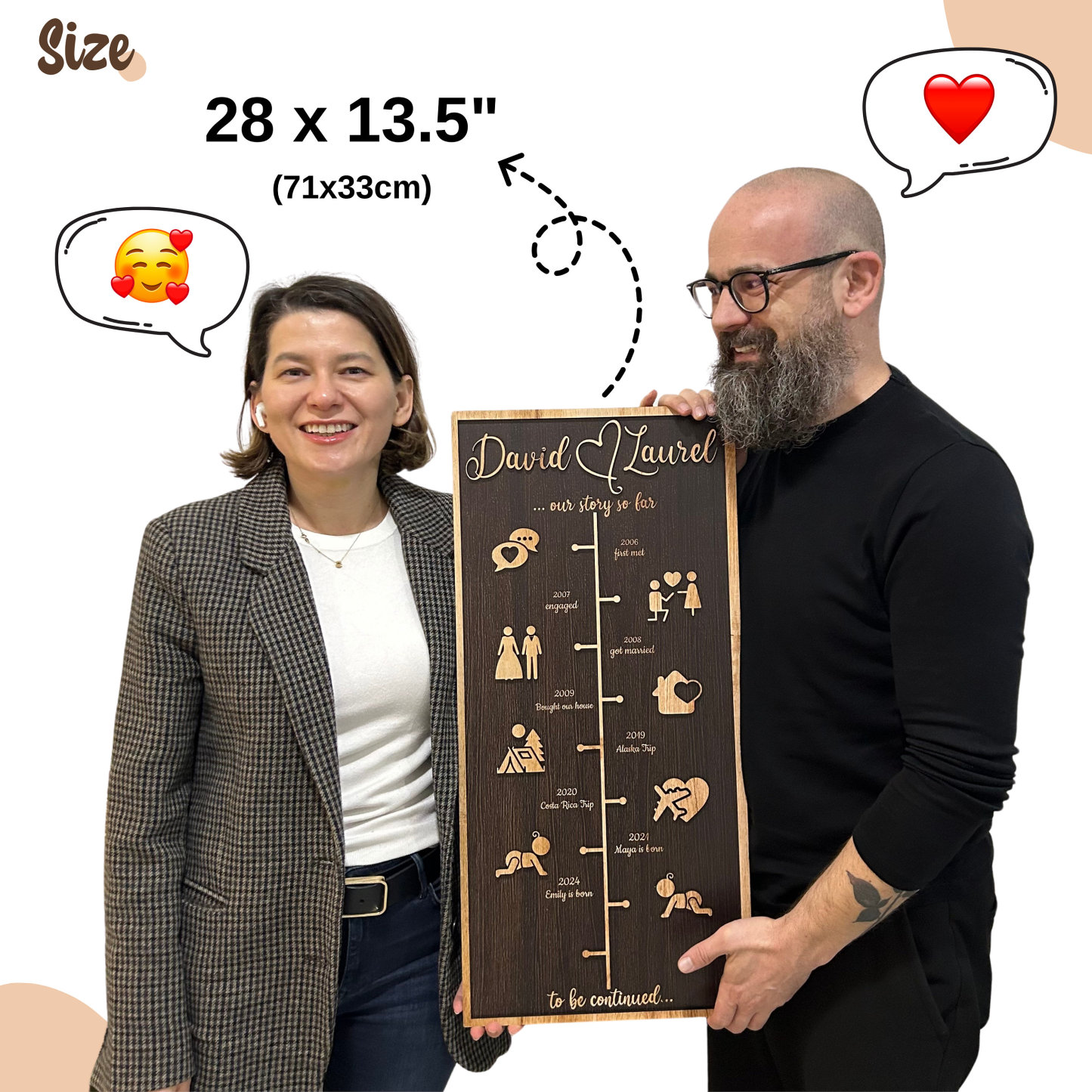 Customizable Love Story Decor: Personalized Anniversary Gifts for Your Wife - Unique Couple Gift & Custom Wall Art