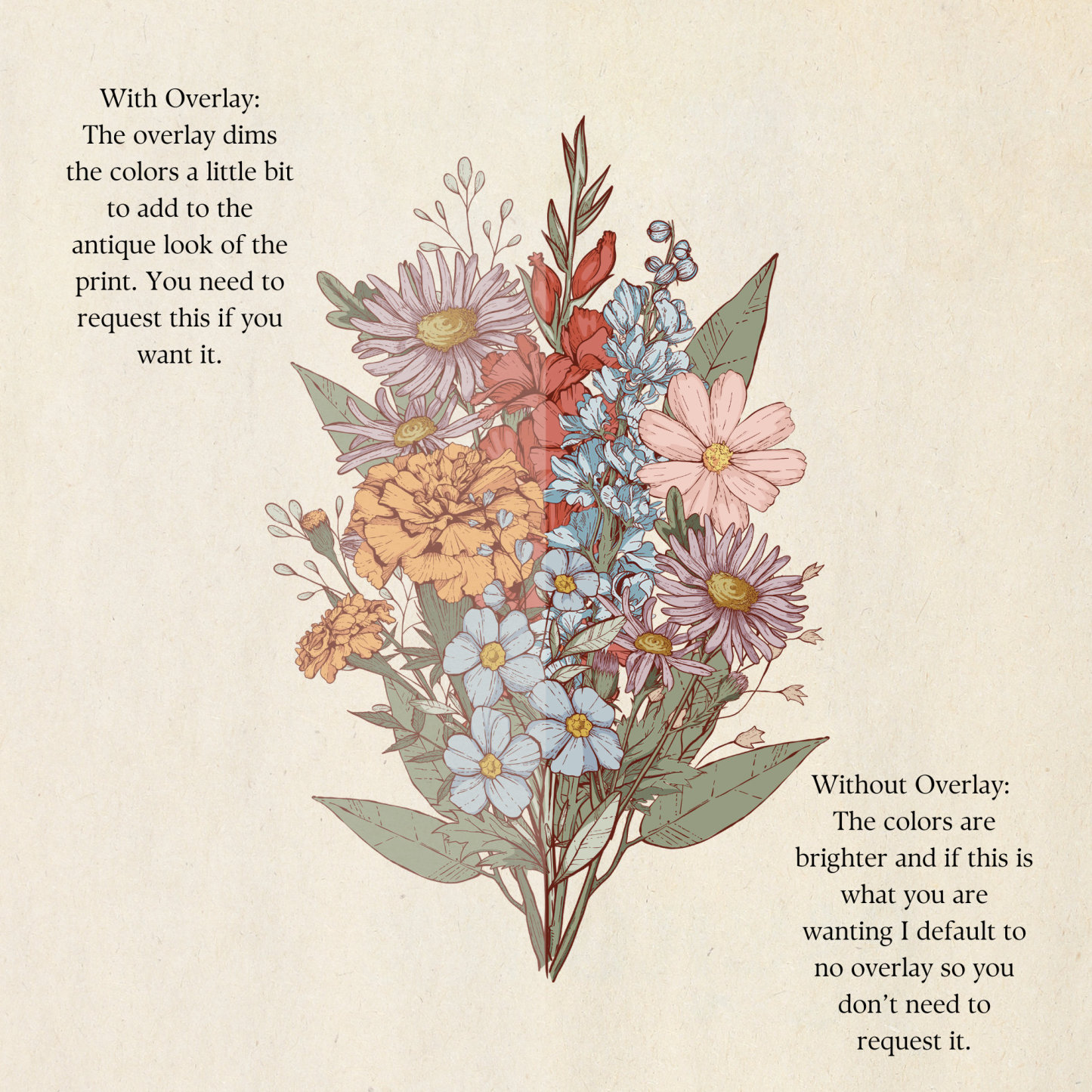 Personalized Birth Flower Bouquet Frame Custom Gift for Grandma 