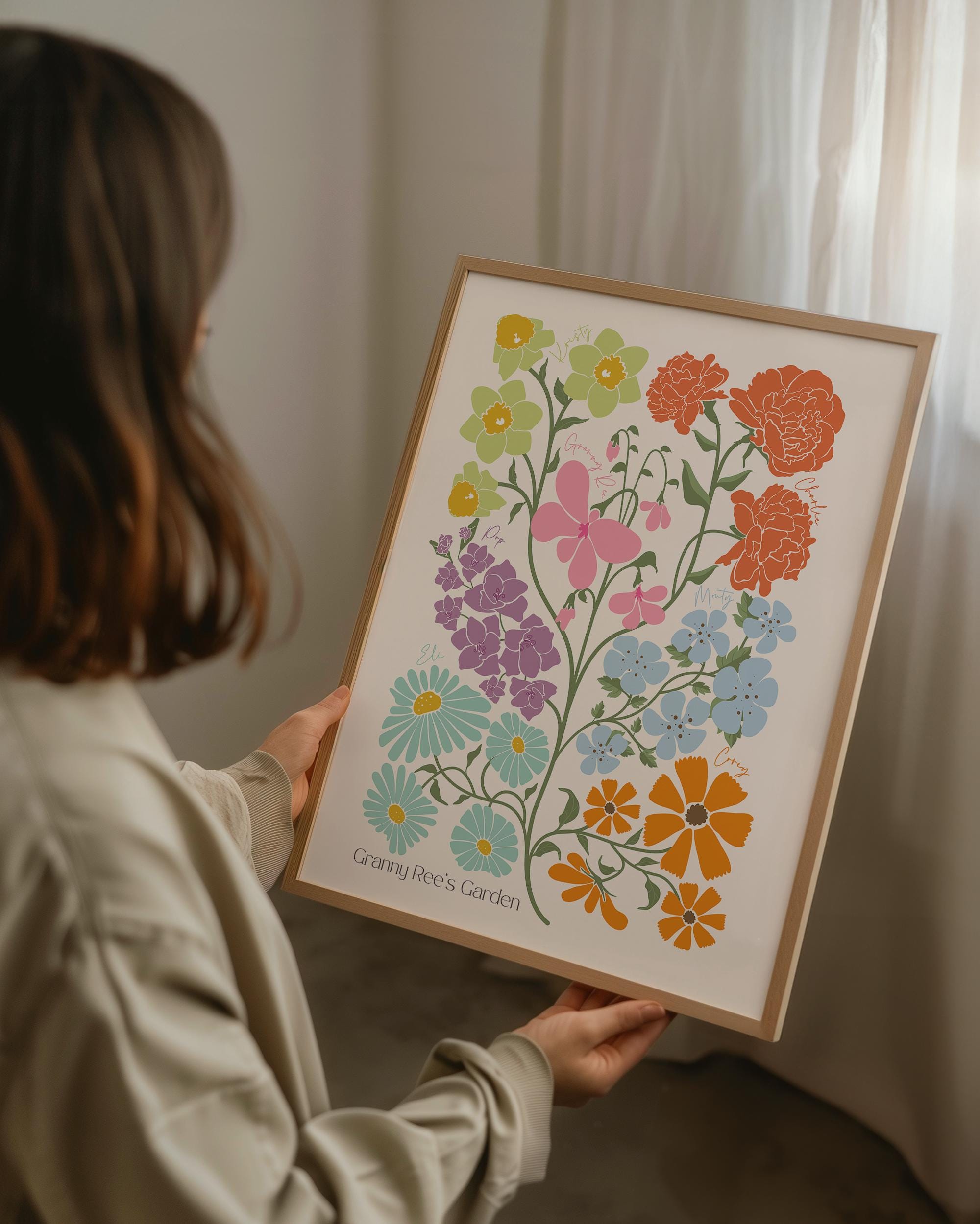 Custom Family Birth Flower Bouquet Artwork | Botanical Boho Minimalist Gift Idea for Mom