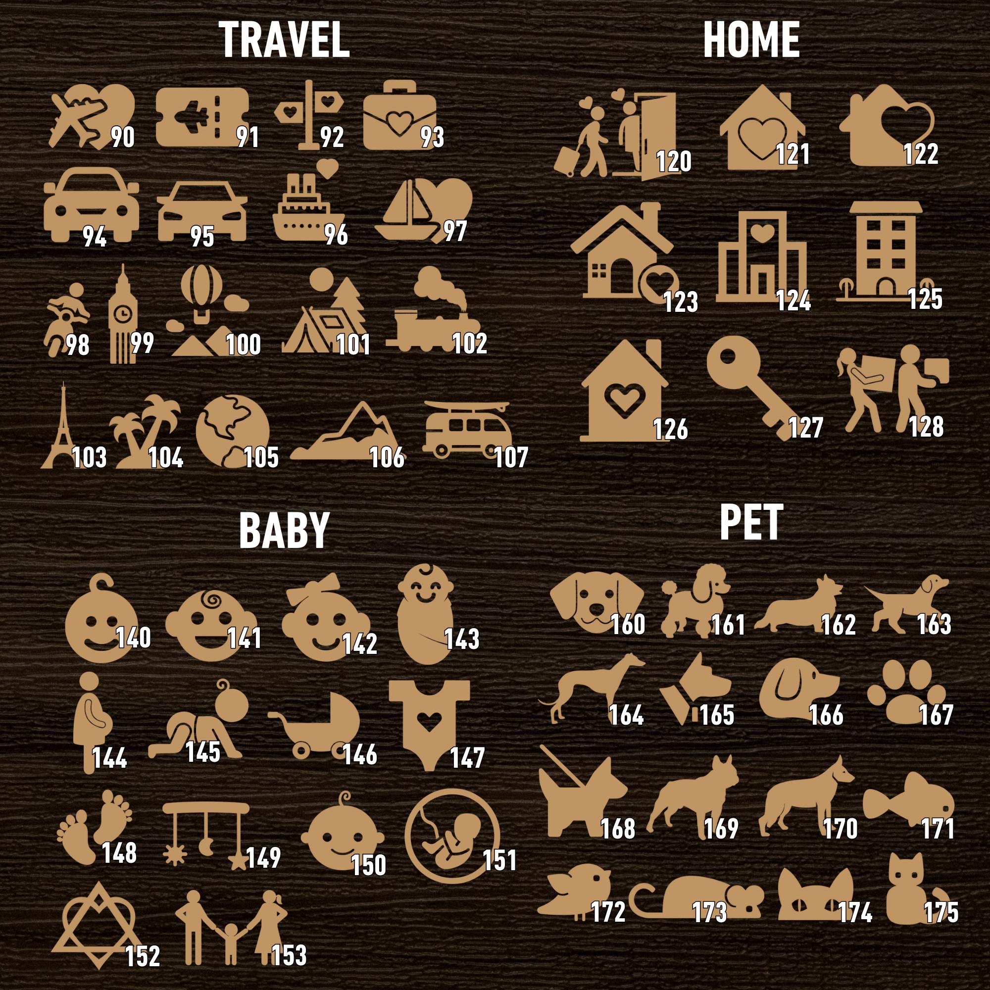 Customizable Love Story Decor: Personalized Anniversary Gifts for Your Wife - Unique Couple Gift & Custom Wall Art