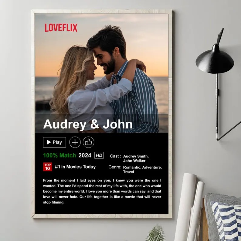 Custom Couples Netflix Movie Poster Personalized Photo Couple Frame
