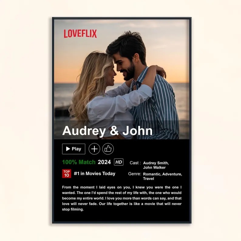 Custom Couples Netflix Movie Poster Personalized Photo Couple Frame