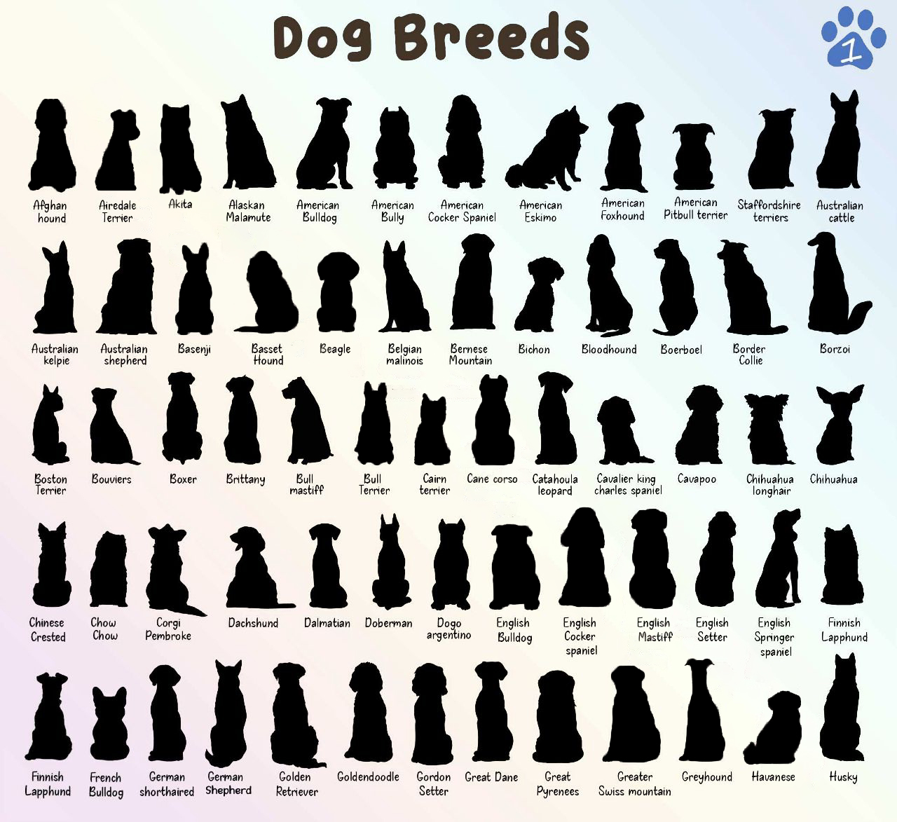 Custom Dog Memorial Suncatcher,Personalized Pet Memorial Gift