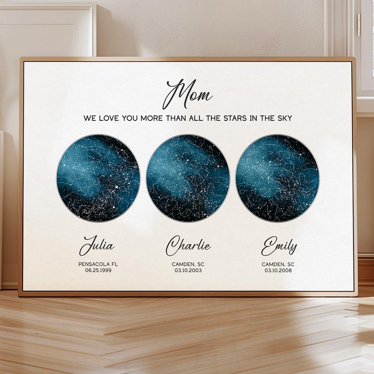 Mom We Love You More Than All the Stars in the Sky Personalized Frame
