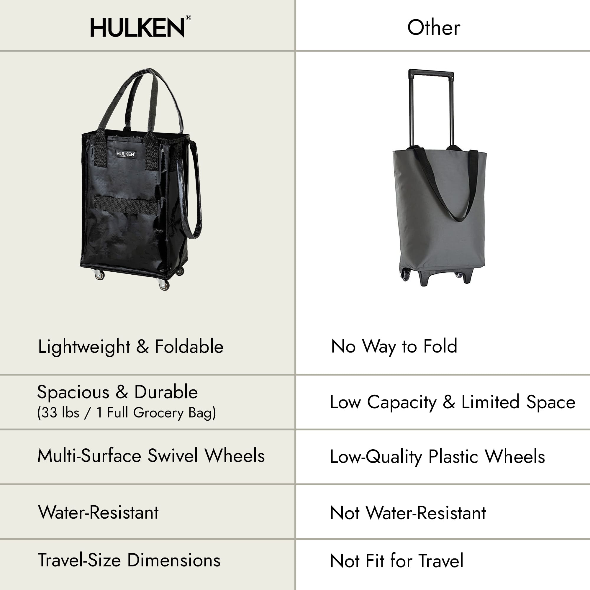 HULKEN