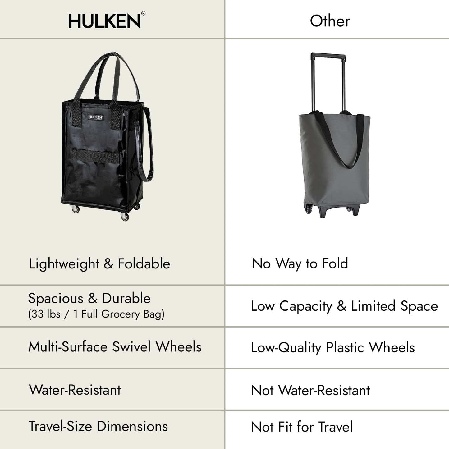HULKEN