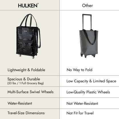 HULKEN