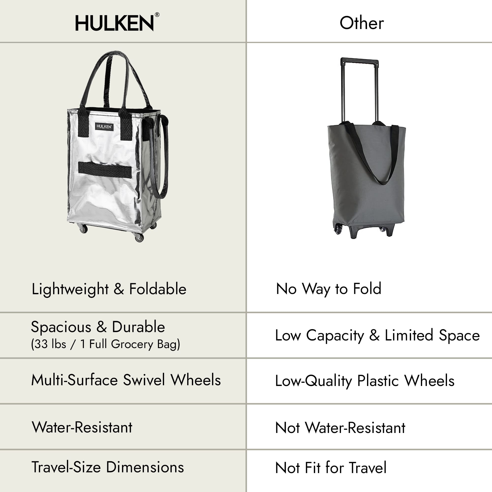 HULKEN