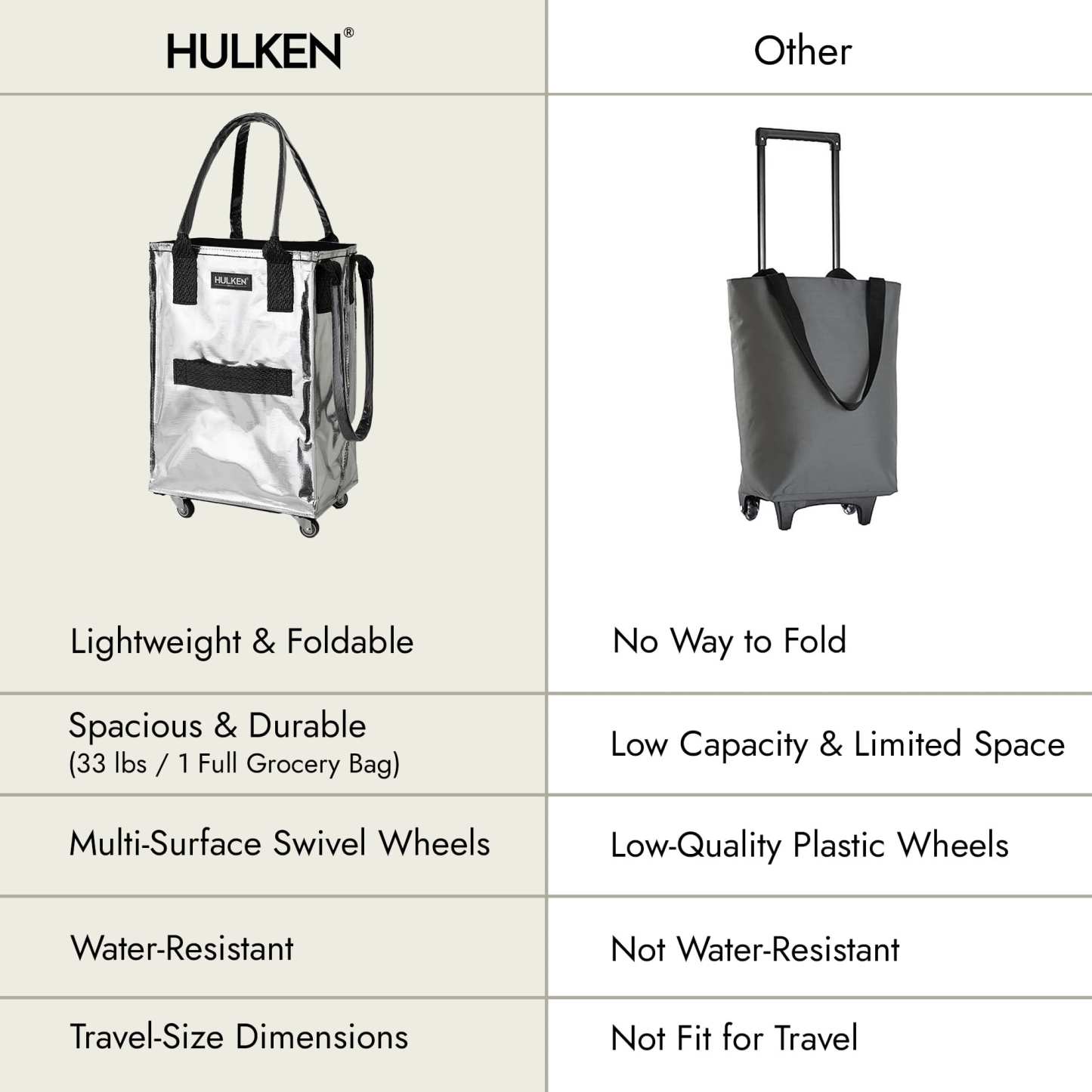 HULKEN