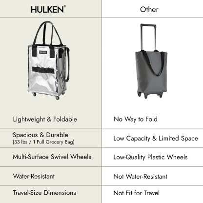 HULKEN