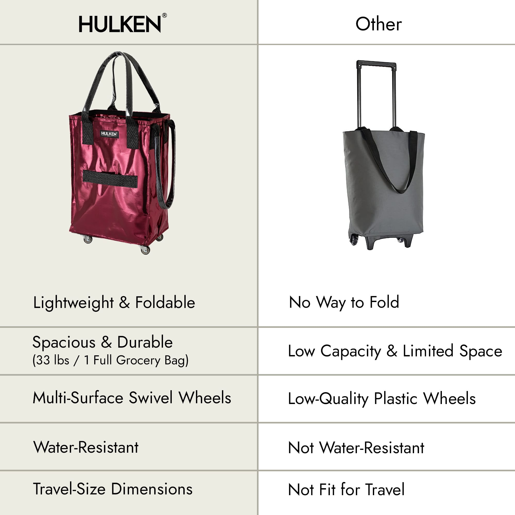 HULKEN