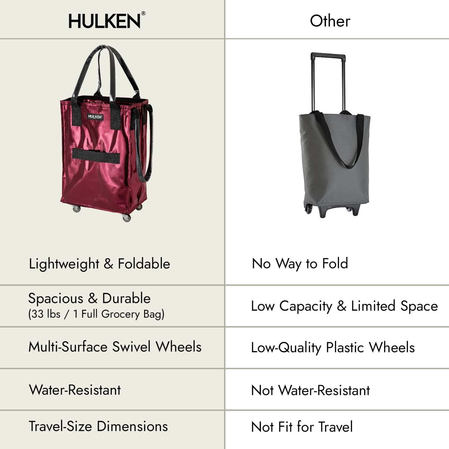 HULKEN