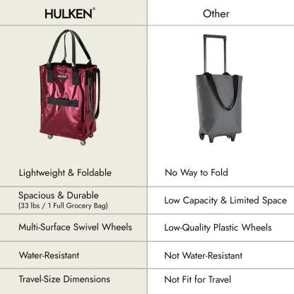 HULKEN