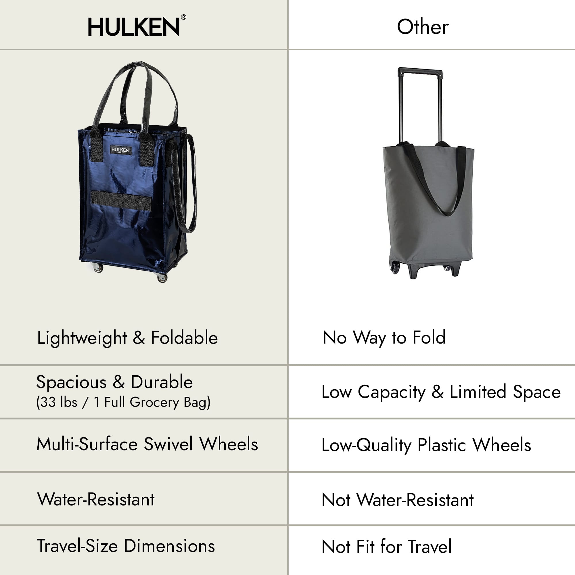 HULKEN