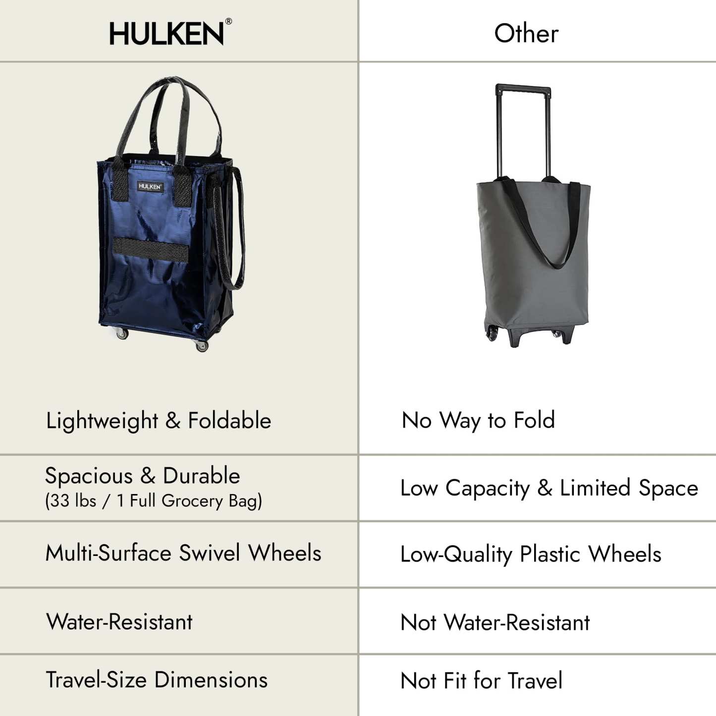 HULKEN