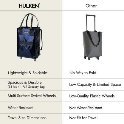 HULKEN